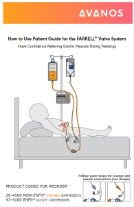 Patient Guide for the FARRELL* Valve System